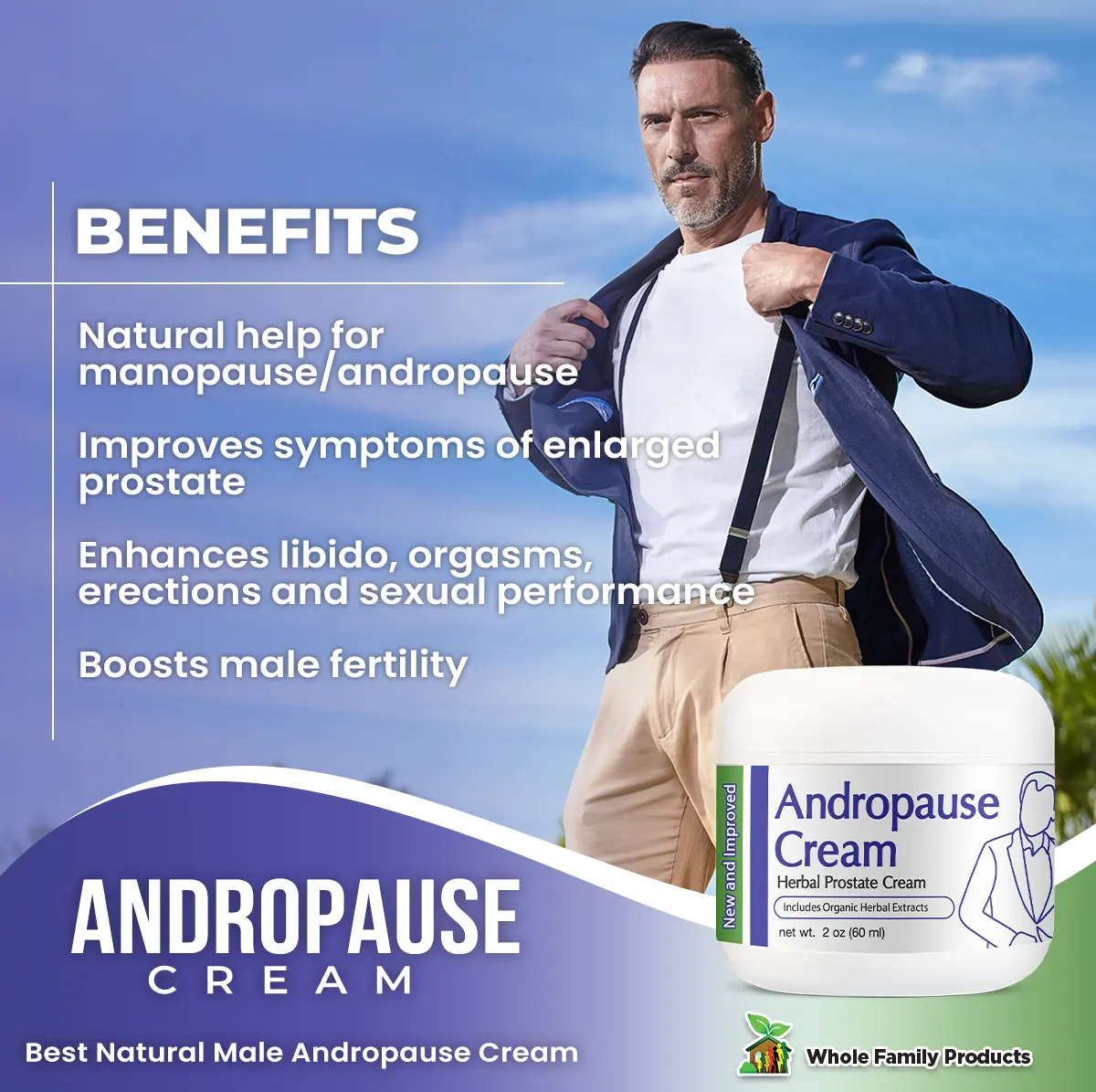 Andropause Prostate Cream Infographic with Logo Andropause Prostate Cream Infographic with Logo